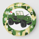 Zoek naar militair klokken Voertuig