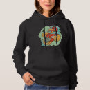 Zoek naar parkiet hoodies Cockatoo
