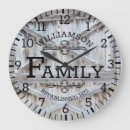 Zoek naar deur klokken Hout