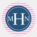 Zoek naar wandelaars stickers Liefde