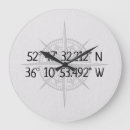 Zoek naar compass klokken Kompas