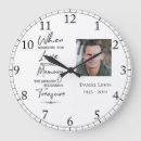 Zoek naar geheugen klokken Sympathie