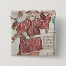 Zoek naar ijsland buttons Norse