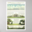 Zoek naar vintage kinderen posters Voor kinderen