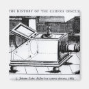 Zoek naar diagram magneten School