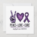 Zoek naar slokdarm posters Ondersteuning