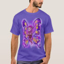 Zoek naar faerie tshirts Fairies