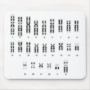 Zoek naar biologie muismatten Scheikunde