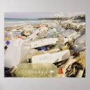 Zoek naar afval posters Milieu