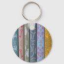 Zoek naar jane austen sleutelhangers Literatuur