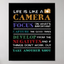 Zoek naar fotograaf posters Camera