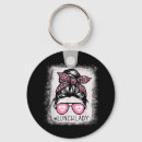 Zoek naar broodje sleutelhangers Roze