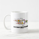 Zoek naar genetica mokken Dna