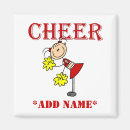 Zoek naar voornaam magneten Juichen