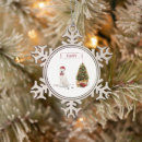 Zoek naar american staffordshire terrier ornamenten Kerstmis