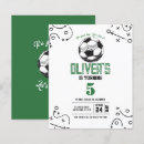 Zoek naar tactiek posters Voetbalvoetbal