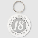 Zoek naar 18 jaar accessoires 18e verjaardag