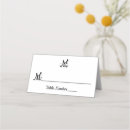 Zoek naar huwelijk plaatskaarten Ontvangst