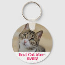 Zoek naar cat photo sleutelhangers Kattemoeder