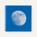 Zoek naar volle maan notitieboeken Astronomie