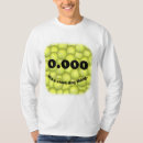 Zoek naar behendigheid kleding Doodsbang