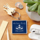 Zoek naar oar sleutelhangers Familienaam