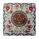 Zoek naar zweden tegels Verjaard