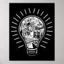 Zoek naar gloeilamp kunst Bol