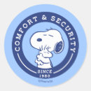Zoek naar veiligheid stickers Charles schulz