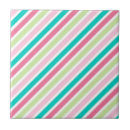 Zoek naar diagonale strepen tegels Patroon