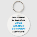 Zoek naar aerobics Aerobics instructeur