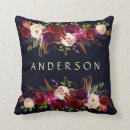 Zoek naar herfst kleur kussens Waterverf