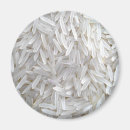 Zoek naar maker magneten Koken