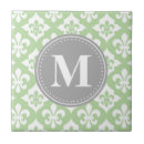 Zoek naar quatrefoil tegels Modern