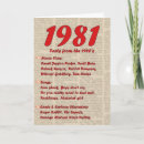 Zoek naar made in 1981 briefkaarten 80 jaar