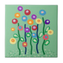 Zoek naar art nouveau tegels Kleurrijk