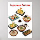 Zoek naar japanse keuken posters Japans eten