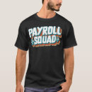 Zoek naar payroll specialist kleding Manager