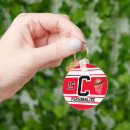 Zoek naar basketball sleutelhangers Naam