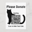 Zoek naar paypal briefkaarten Elk persoon