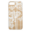 Zoek naar shabby iphone hoesjes Vintage