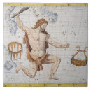 Zoek naar proverb tegels James