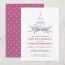 Zoek naar rijst uitnodigingen Mukhe bhat