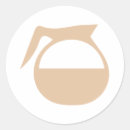 Zoek naar koffiezetapparaat stickers Espresso
