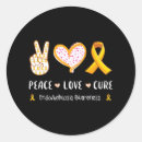 Zoek naar peace stickers Bewustzijn