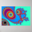 Zoek naar spectrale kleur Spectrum