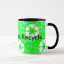 Zoek naar recycle mokken Milieu