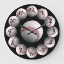 Zoek naar honkbal klokken Spelers