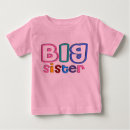 Zoek naar meisjes kleuterkleding Brokstukken