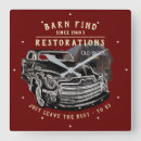 Zoek naar automatisch klokken Vrachtwagens